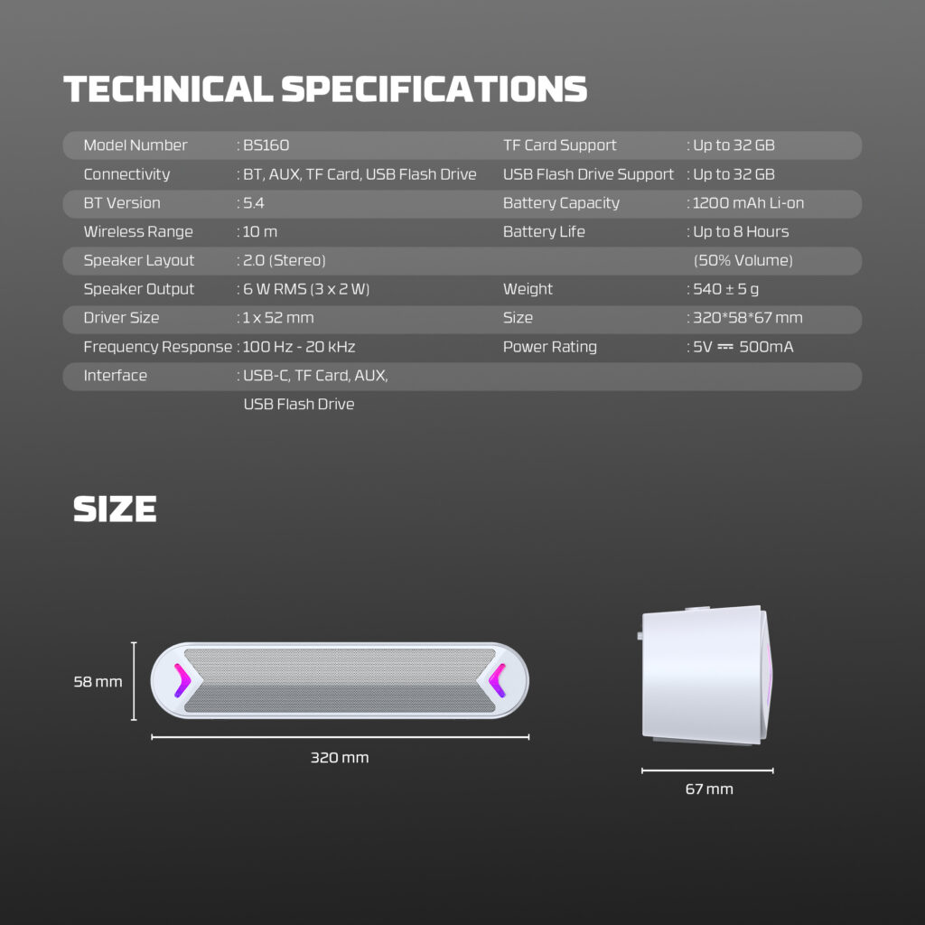 ficha técnica BS160