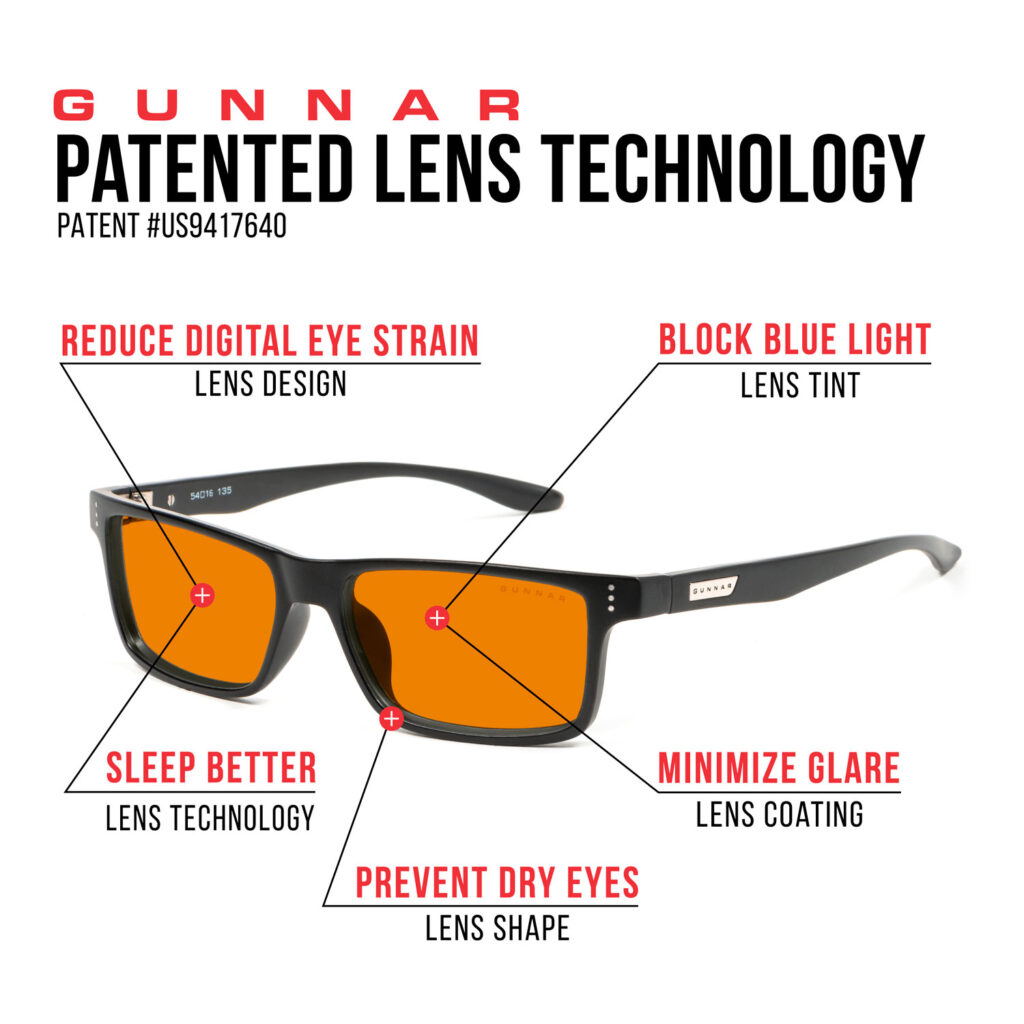 Tecnología Amber MAX Blueblock gunnar